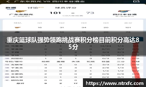 重庆篮球队强势领跑挑战赛积分榜目前积分高达85分