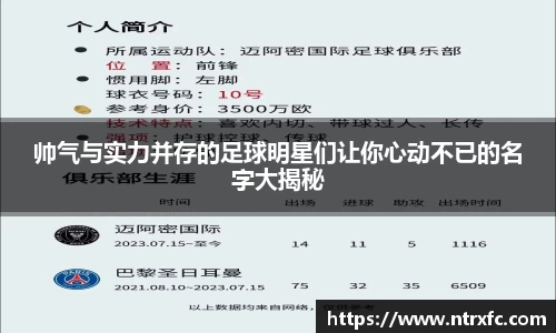 帅气与实力并存的足球明星们让你心动不已的名字大揭秘